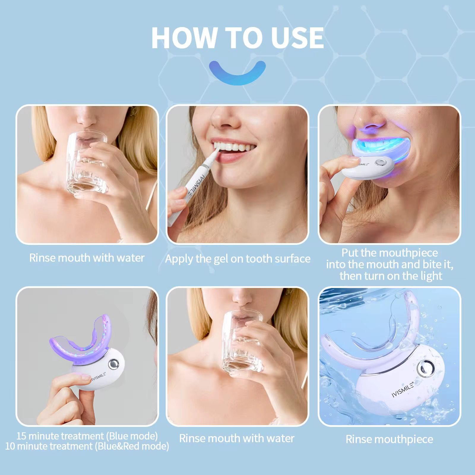 Устройство для отбеливания зубов Ivismile Teeth Whitening Kit