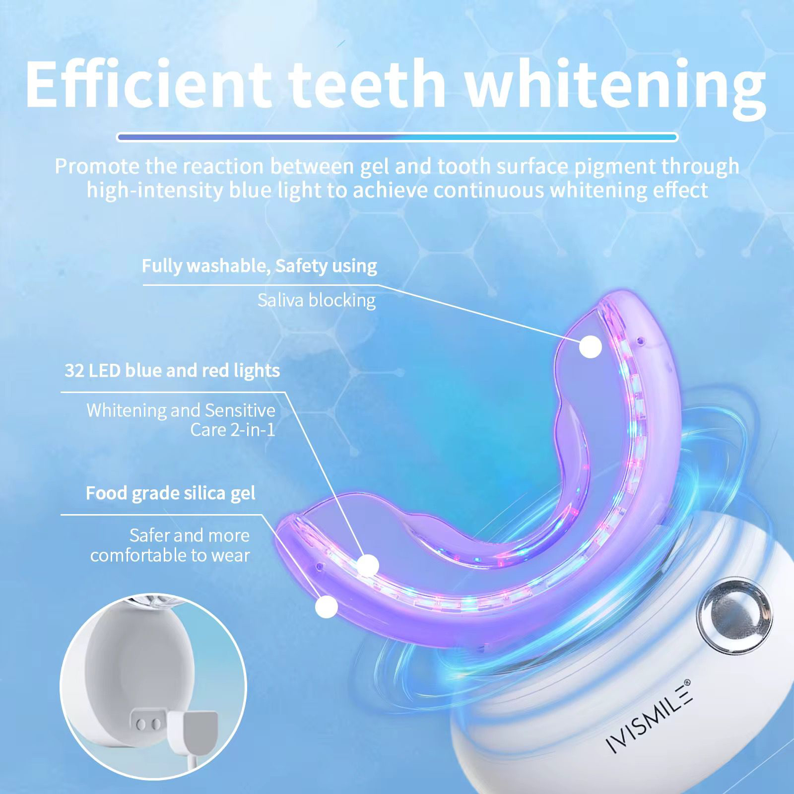 Устройство для отбеливания зубов Ivismile Teeth Whitening Kit