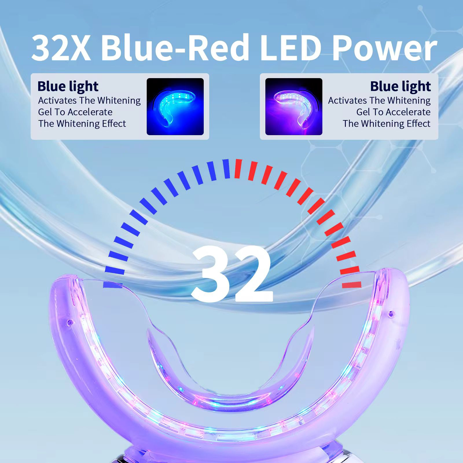 Устройство для отбеливания зубов Ivismile Teeth Whitening Kit