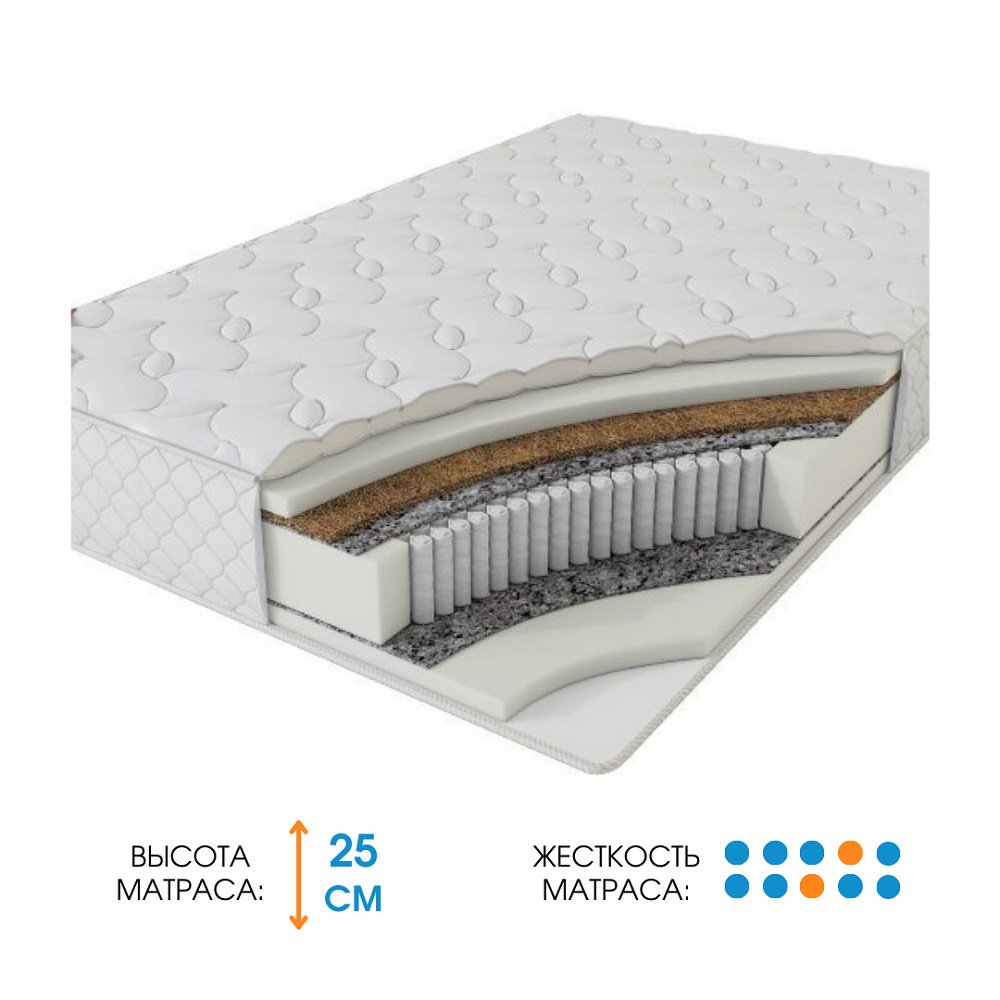 Матрас Ali Home Loro-R 80х190 купить,143300
