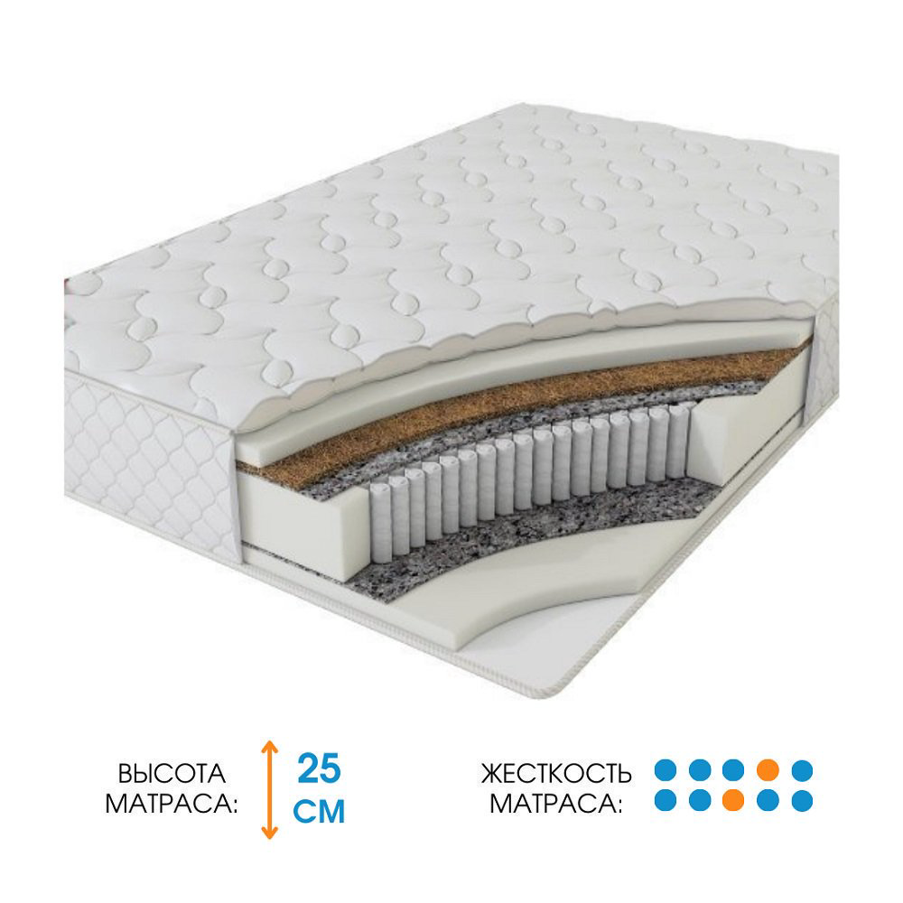 Матрас Ali Home Loro-R 150х195 - ForteMarket Матрас Ali Home Loro-R 150х195 купить,221400
