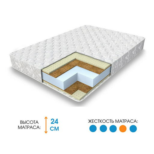 Матрас Ali Home Bravo-X Jacquard 180x180 