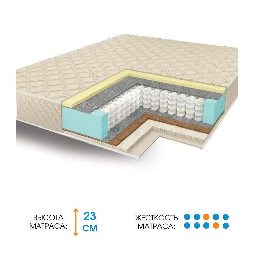Матрас Ali Home Appo-W 100х200 - ForteMarket Матрас Ali Home Appo-W 100х200 купить,156300