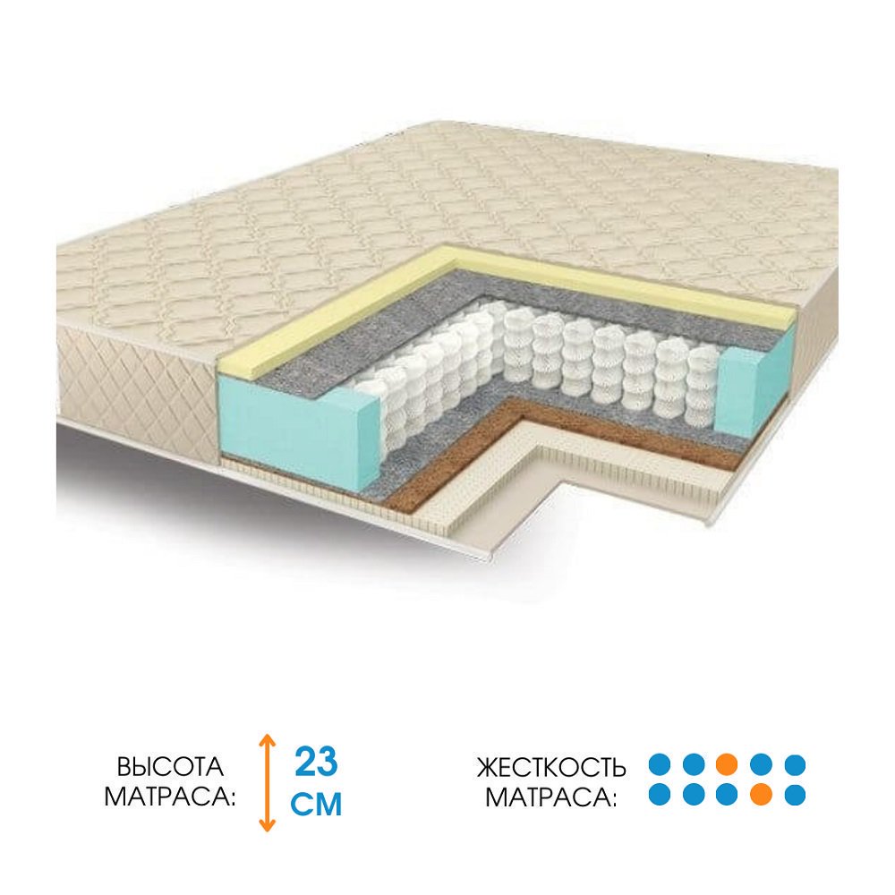 Матрас Ali Home Appo-W Jacquard 130x190  купить,179600