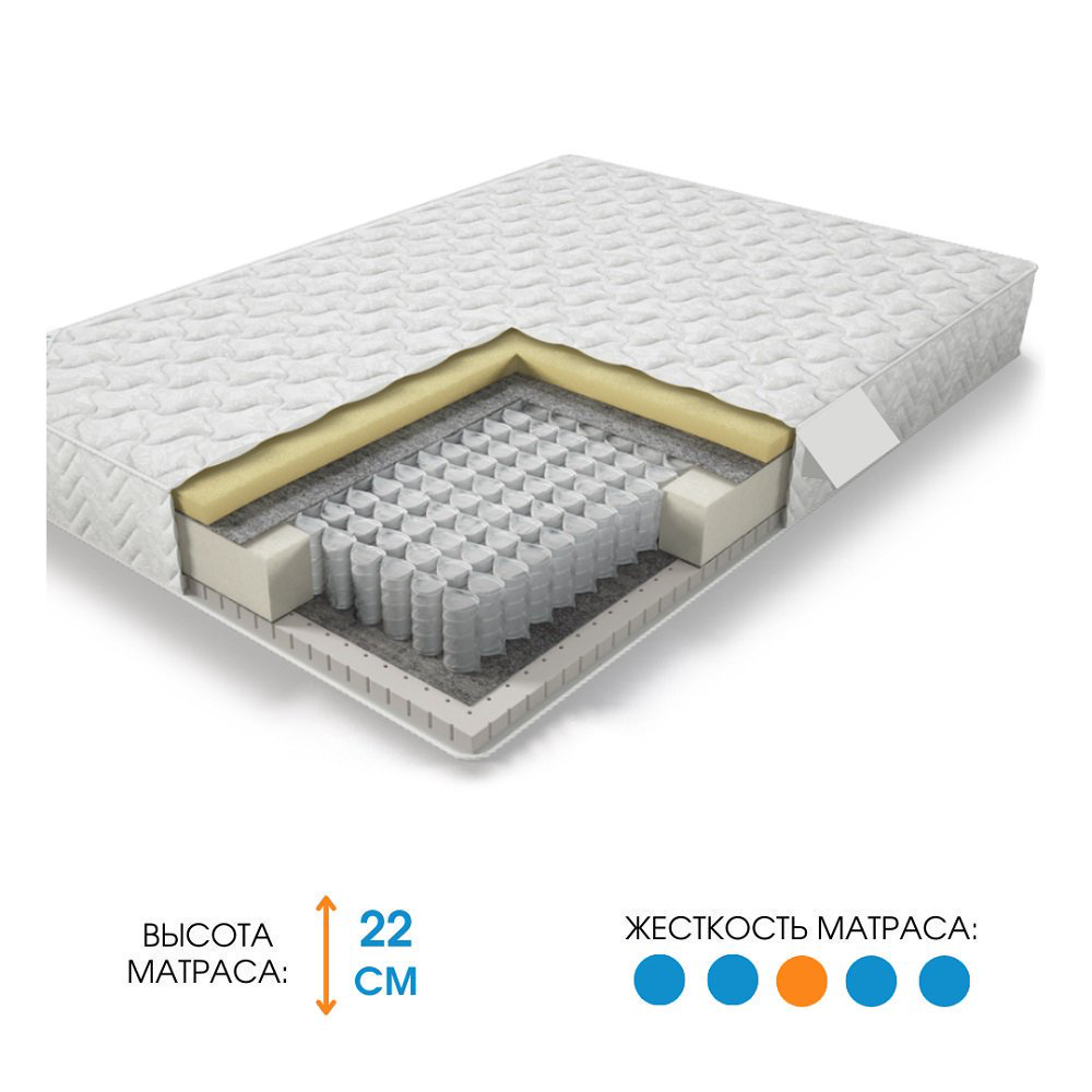 Матрас Ali Home Appo-YM 145х197 купить,175900