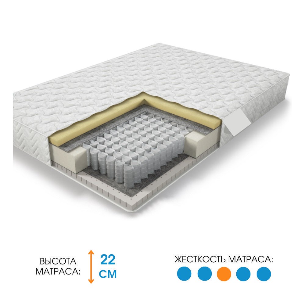 Матрас Ali Home Appo-YM 190x205 купить,212000