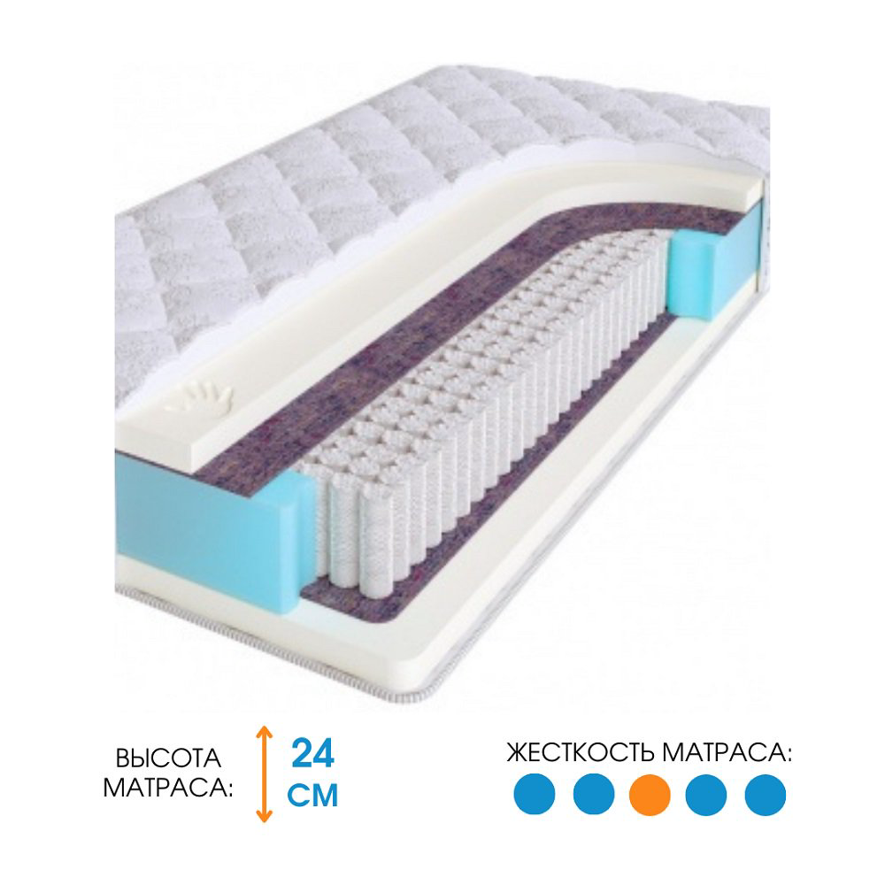 Матрас Ali Home Loro-Momi 75х200 - ForteMarket Матрас Ali Home Loro-Momi 75х200 купить,137700