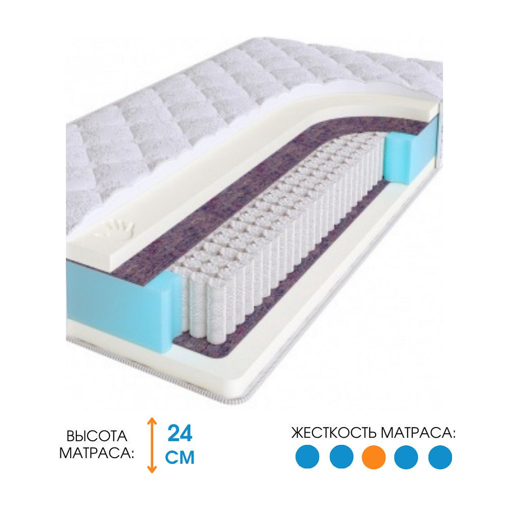 Матрас Ali Home Loro-Momi 190x220 - ForteMarket Матрас Ali Home Loro-Momi 190x220 купить,270400