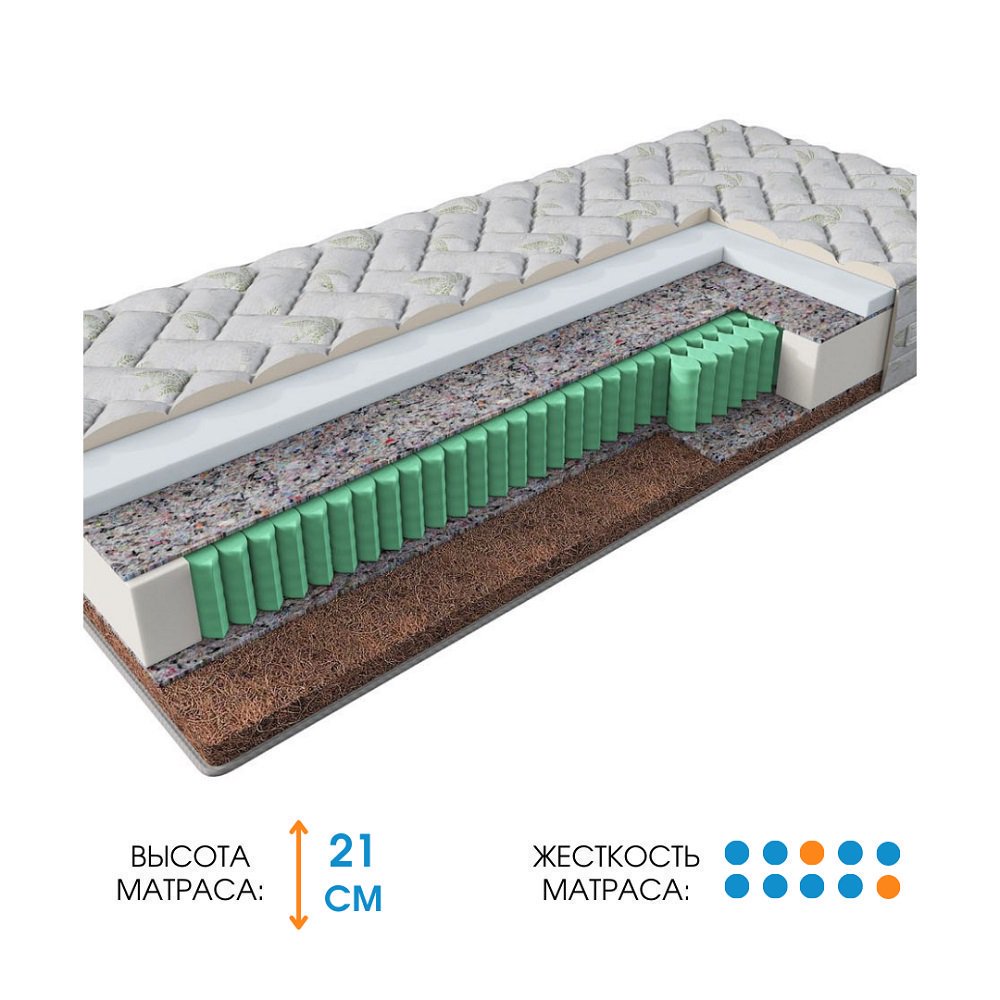 Матрас Ali Home Loro-F Jacquard 195x220  купить,219900