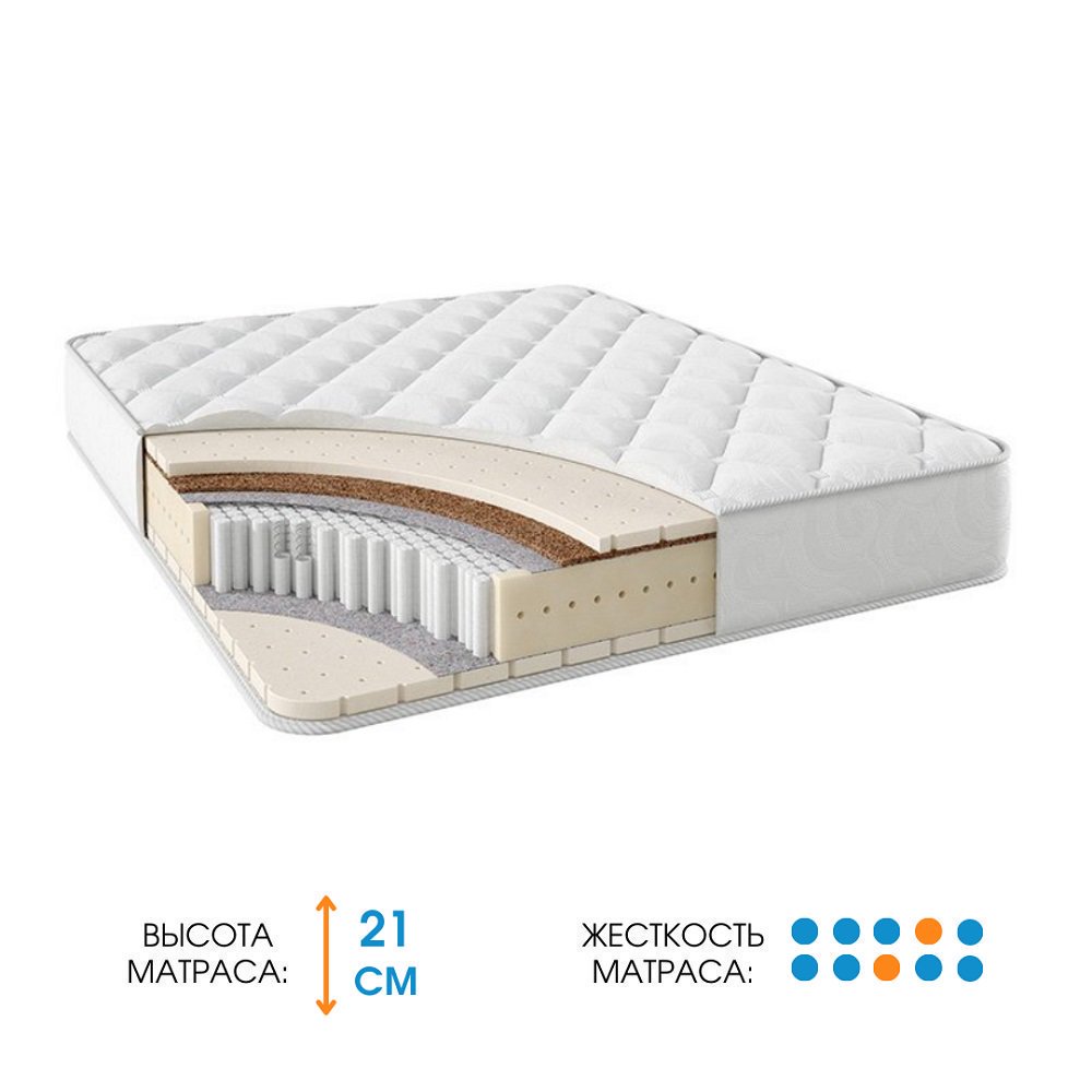 Матрас Ali Home Loro-Y Jacquard 140x190 