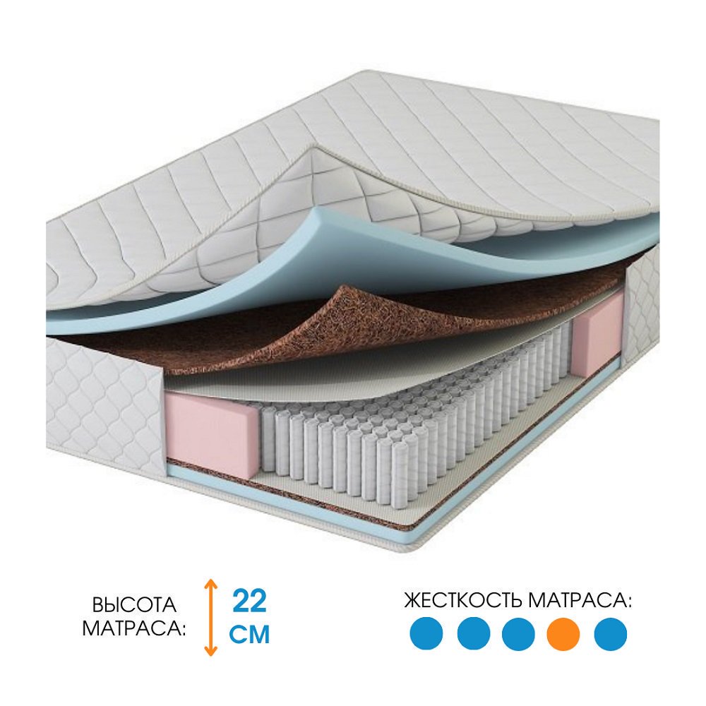 Матрас Ali Home Loro-Pako Jacquard 165x220  купить,199500