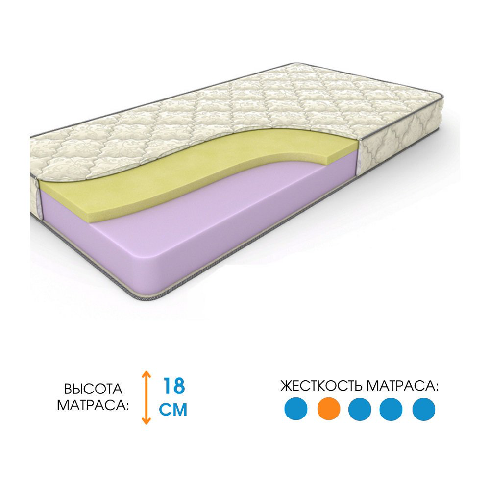 Матрас Ali Home Aziz-H 185x186 - ForteMarket Матрас Ali Home Aziz-H 185x186 купить,151700
