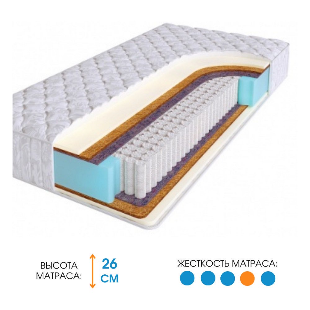 Матрас Ali Home Loro-SM Jacquard 85х186 - ForteMarket Матрас Ali Home Loro-SM Jacquard 85х186 купить,156700