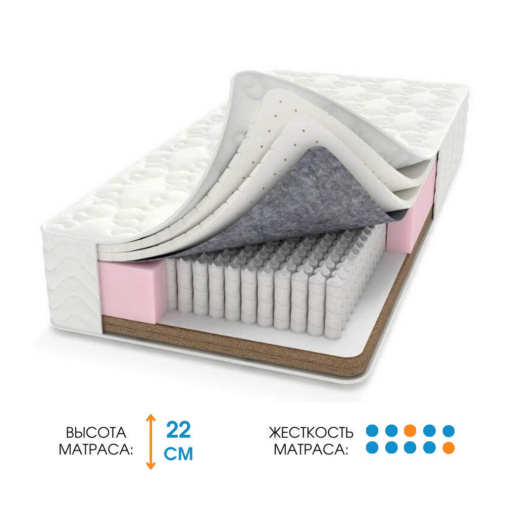 Матрас Ali Home Loro-O Ultra 160x205 купить,216800