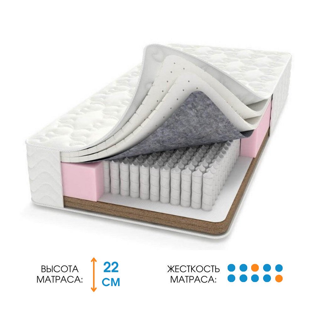 Матрас Ali Home Loro-O Ultra 190x205 - ForteMarket Матрас Ali Home Loro-O Ultra 190x205 купить,248500