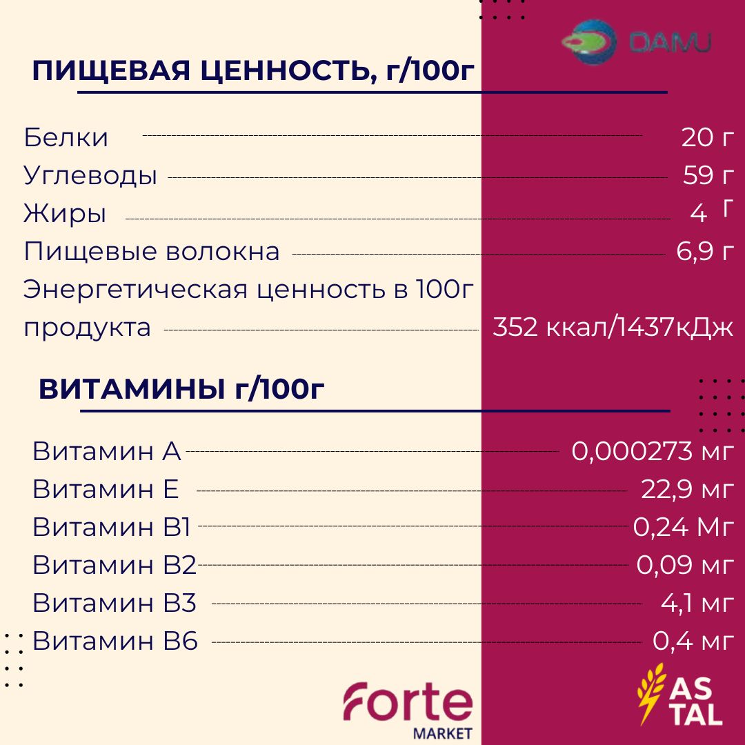 Дополнительное питание As-Tal Большой Бокс 90шт купить,NaN
