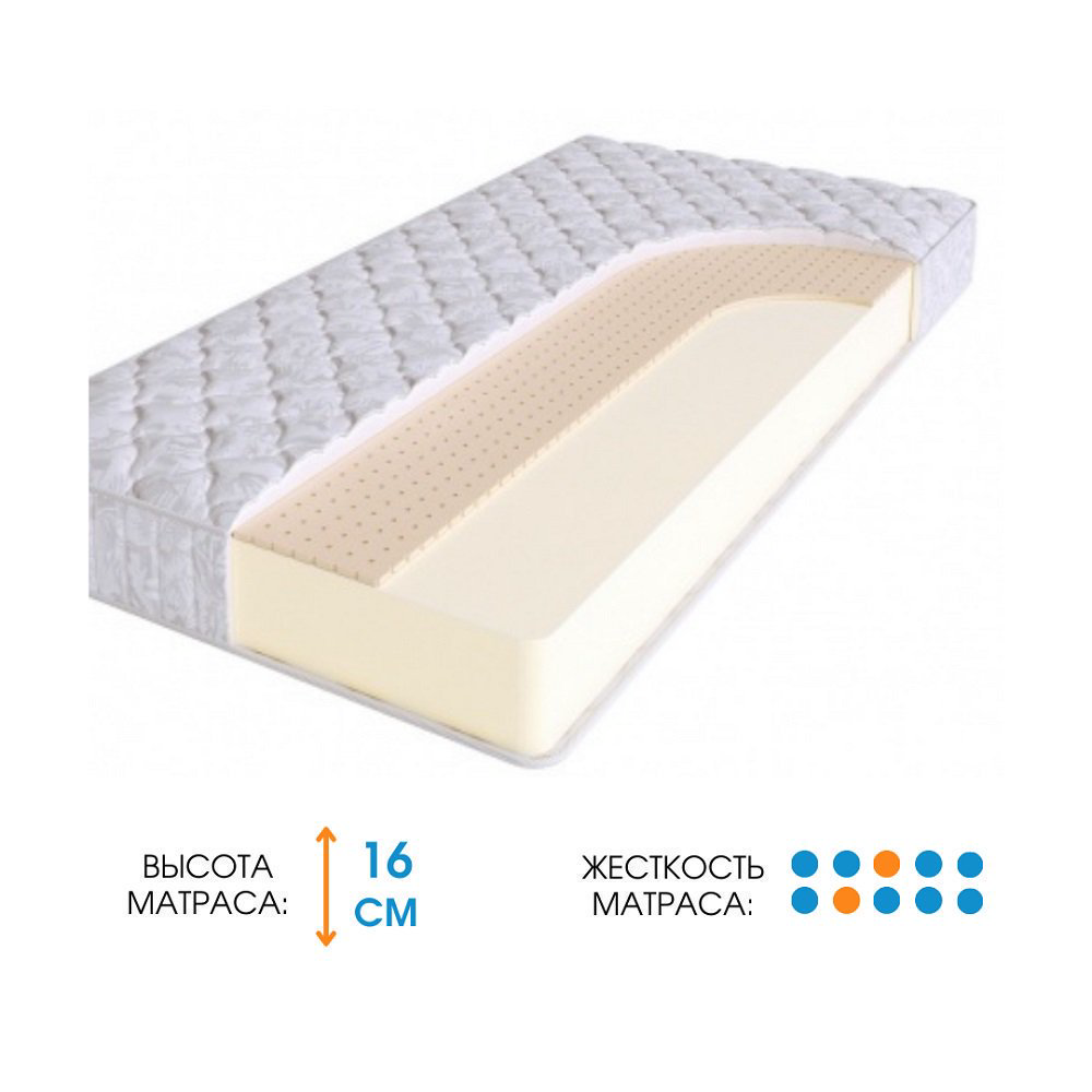Матрас Ali Home Aziz-L 175x185 купить,162100