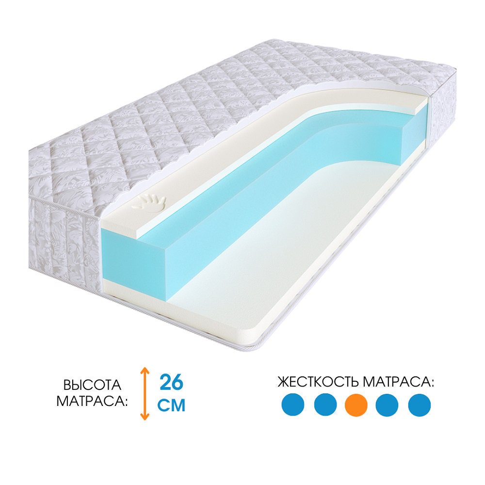 Матрас Ali Home Bravo-Momi 170x220 - ForteMarket Матрас Ali Home Bravo-Momi 170x220 купить,269200