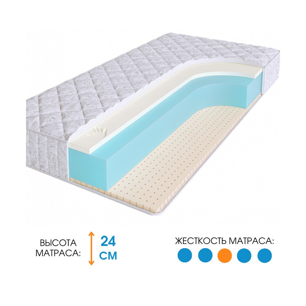 Матрас Ali Home Bravo-YM Jacquard 170x205