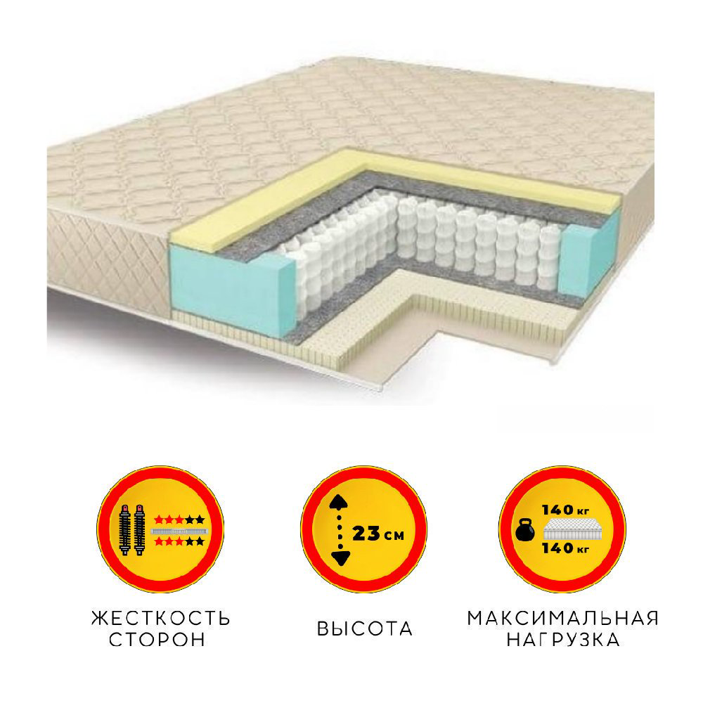 Матрас Ali House Uani Liza 135x180 купить,NaN
