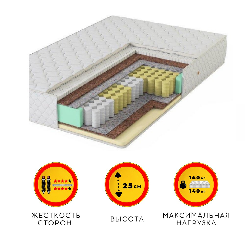 Матрас Ali House Uani Tina 75х190 купить,NaN