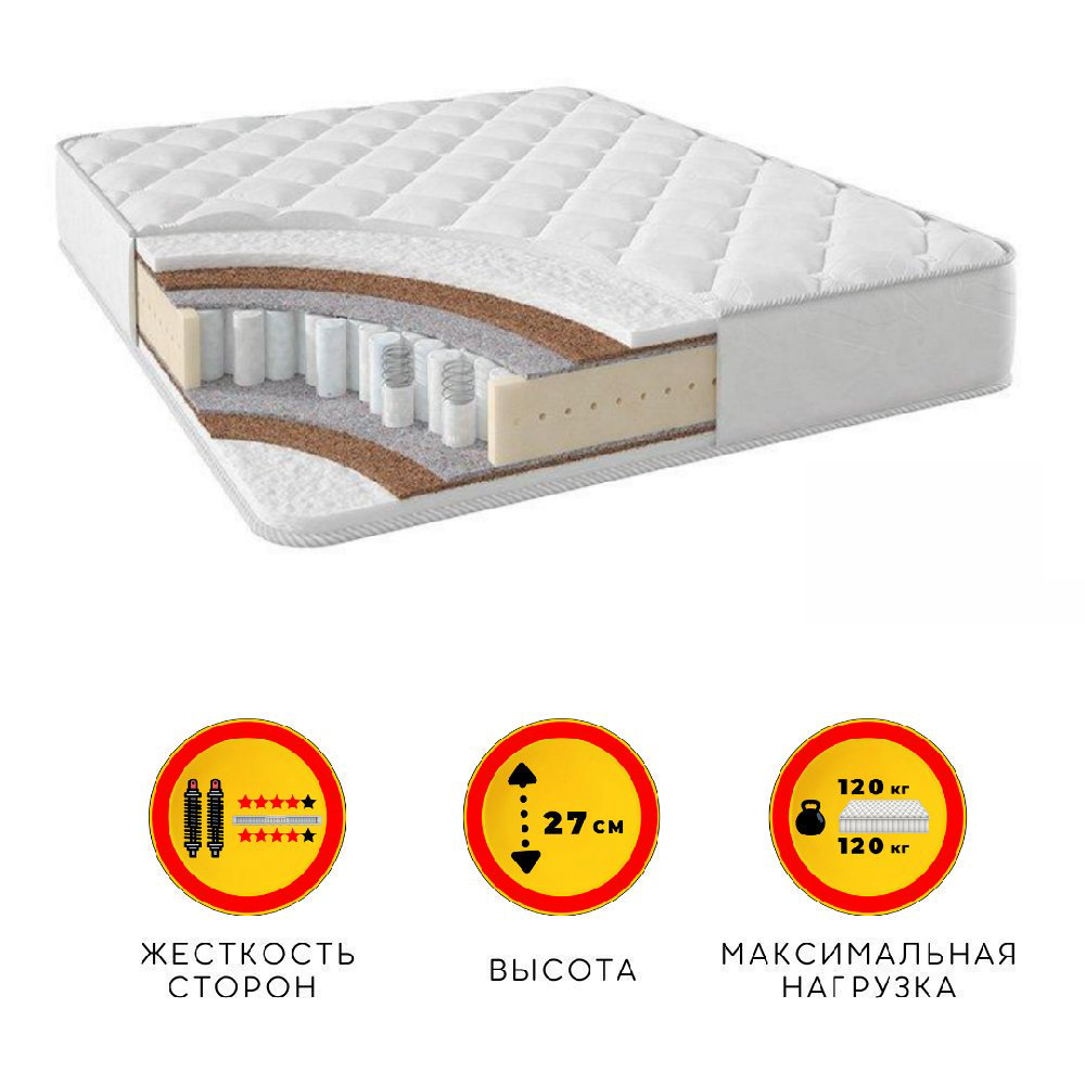 Матрас Ali House Uani Tido 145x197 - ForteMarket Матрас Ali House Uani Tido 145x197 купить,NaN