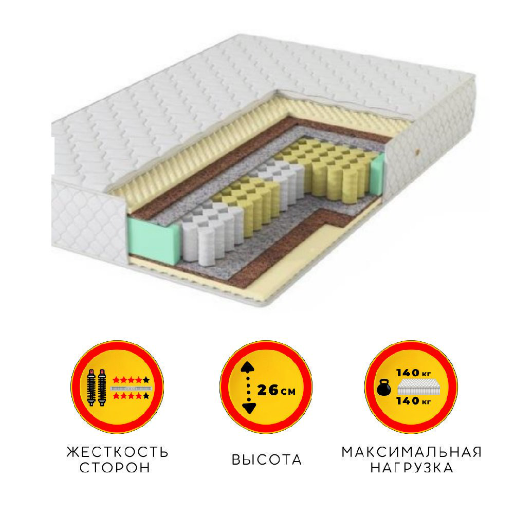 Матрас Ali House Uani Maka 145x185 - ForteMarket Матрас Ali House Uani Maka 145x185 купить,NaN
