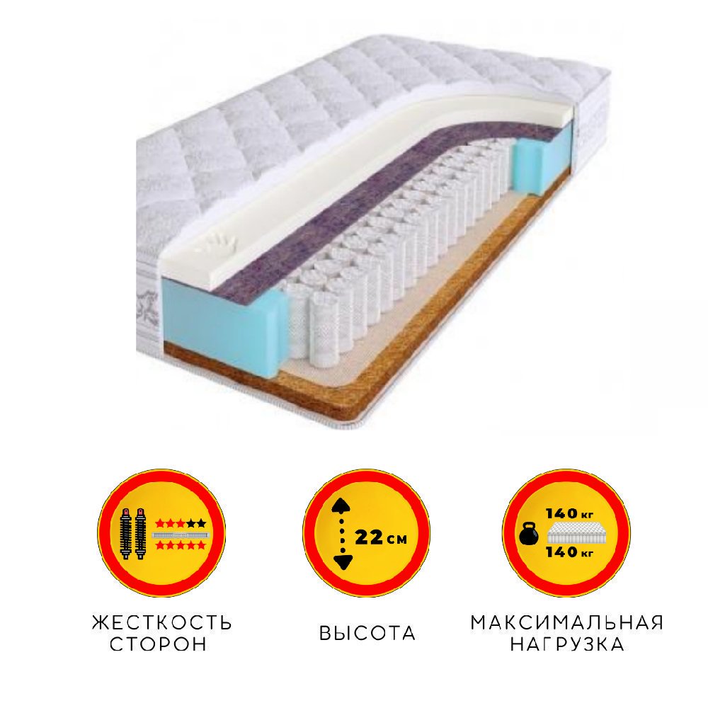 Матрас Ali House Uani Nato-Lux 200x215