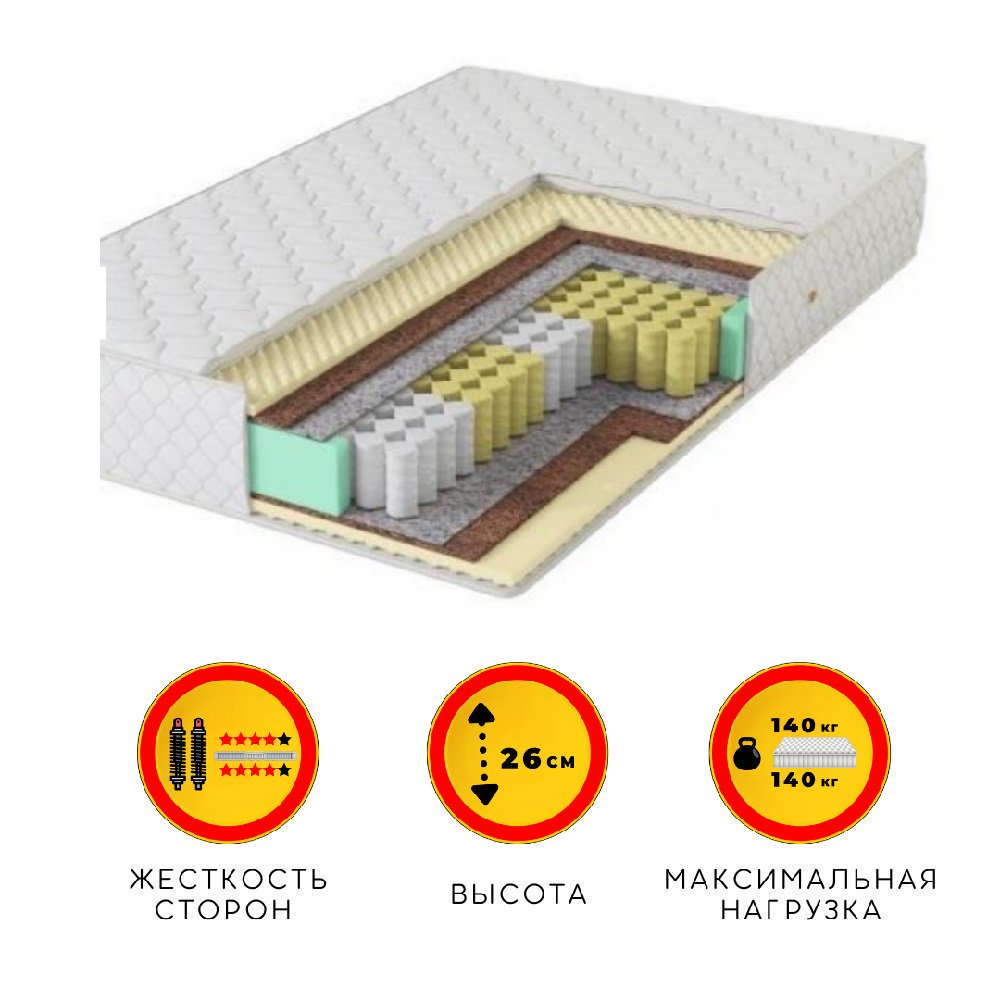 Матрас Ali House Uani Maka-Lux 220x220