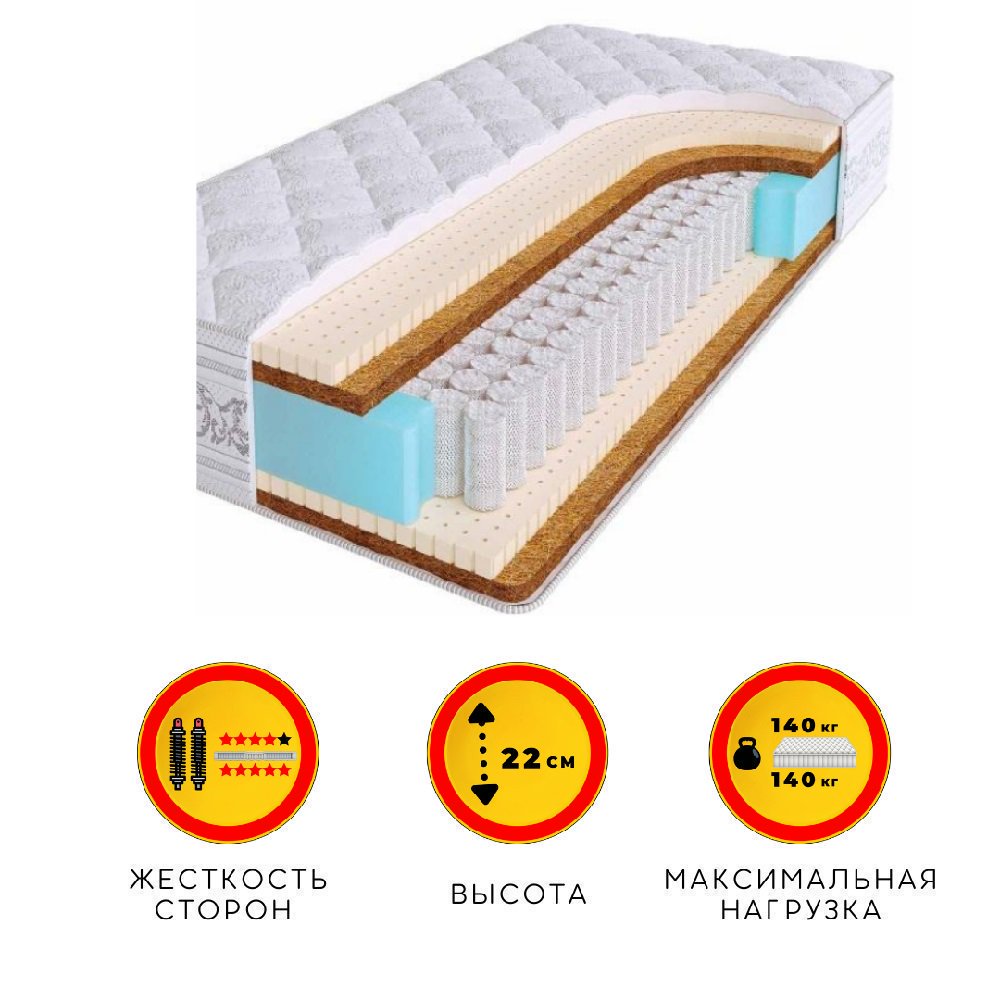 Матрас Ali House Uani Saka-Lux 145x180