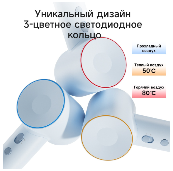 Фен Laifen SE Special Blue купить,39059