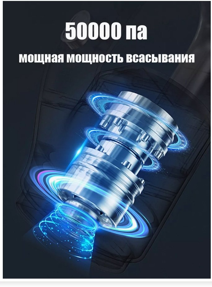 Пылесос для дома и автомобиля 2 л черный