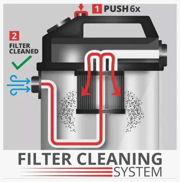 Строительный пылесос 17251076_278690302