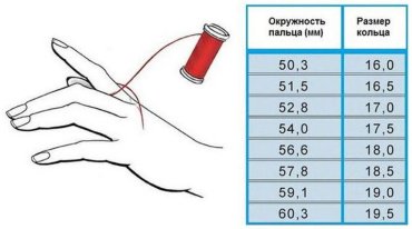 Кольцо Diamant 51-210-01074-1_17-5 размер 17.5 вес 1.47 г золото, бриллиант купить,NaN