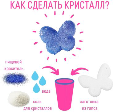 Фигурный кристалл Bumbaram Бабочка, синий купить,NaN