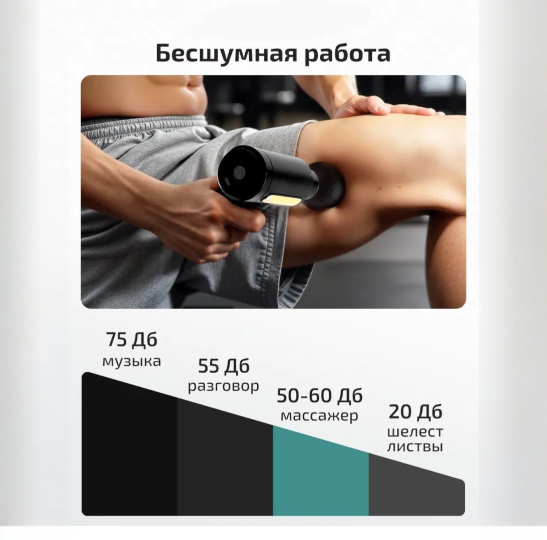 Массажер Nexa Массажер перкуссионный ручной перкуссионный, вибрационный