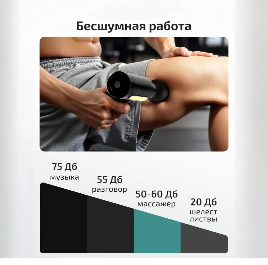 Массажер Nexa Массажер перкуссионный ручной перкуссионный, вибрационный купить,NaN