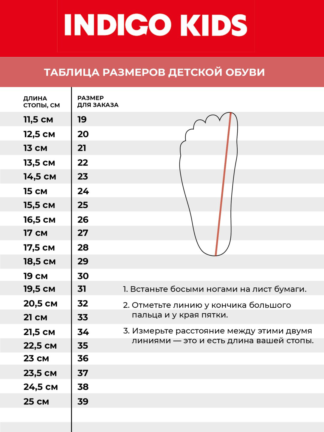 Ботинки Indigo Kids черный купить,NaN