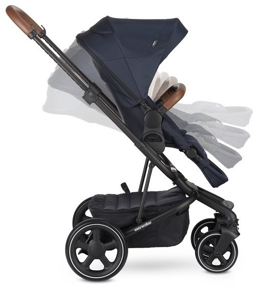 Коляска прогулочная Easywalker Harvey 3, синий купить,NaN