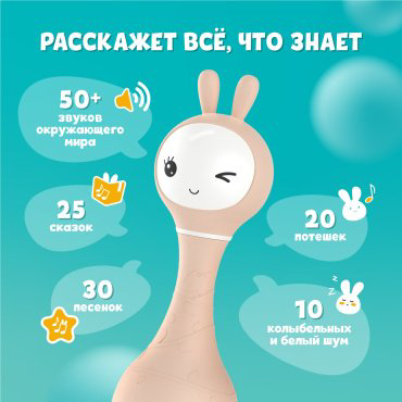 Интерактивная игрушка Alilo Умный зайка R1 пластик купить,NaN