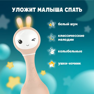 Интерактивная игрушка Alilo Умный зайка R1 пластик купить,NaN