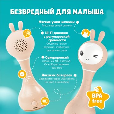 Интерактивная игрушка Alilo Умный зайка R1 пластик купить,NaN
