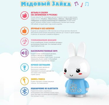 Интерактивная игрушка Alilo Зайка пластик купить,0