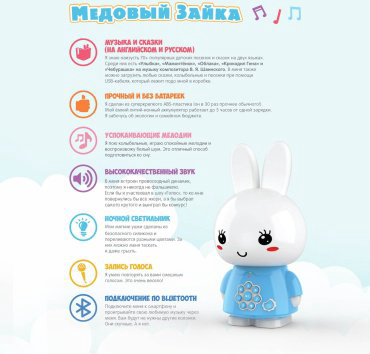 Интерактивная игрушка Alilo Зайка пластик купить,NaN