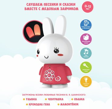 Интерактивная игрушка Alilo Зайка пластик