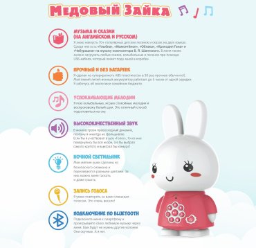 Интерактивная игрушка Alilo Зайка пластик - ForteMarket Интерактивная игрушка Alilo Зайка пластик купить,0
