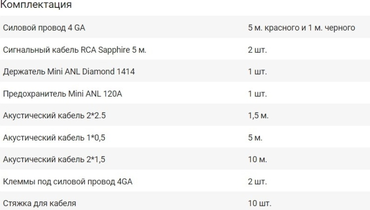  PRIDE установочный комплект MAX 4Ga 10 шт