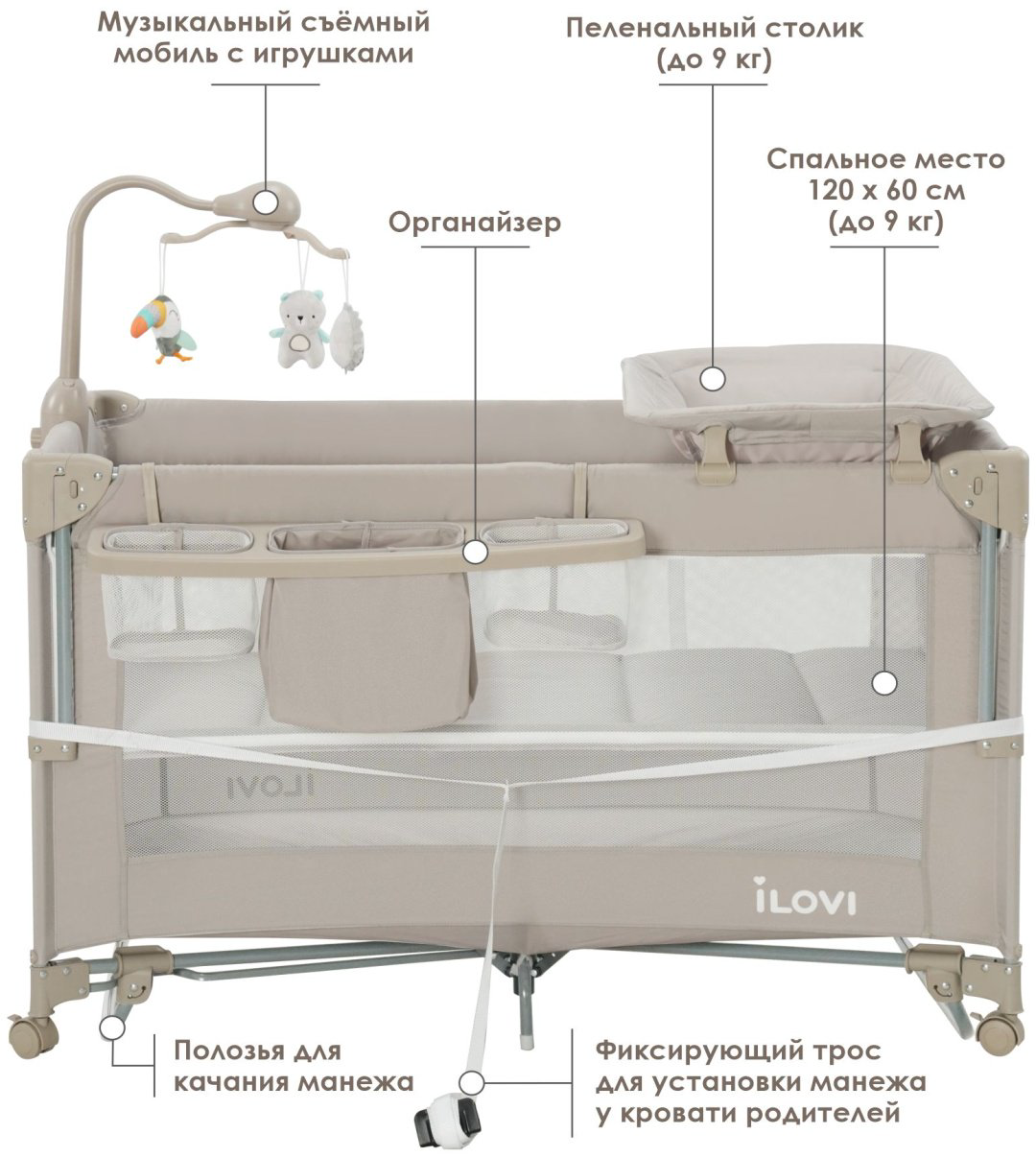 Кровать-манеж ILovi Sleepy для детей от 0 до 3-х лет 126x64x78см купить,69990