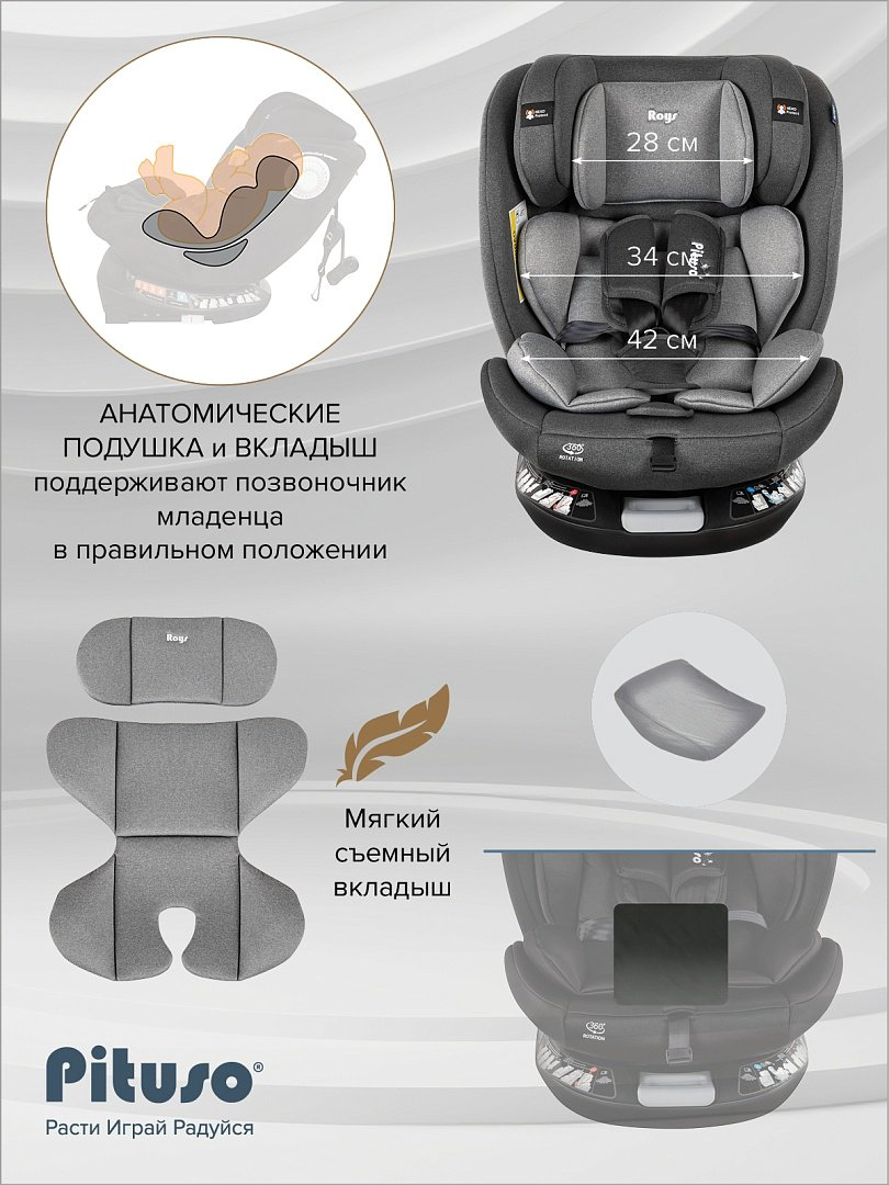 Pituso Roys+ Dark grey G406-GR-GR 0/1/2/3 (до 36 кг) серый купить,NaN