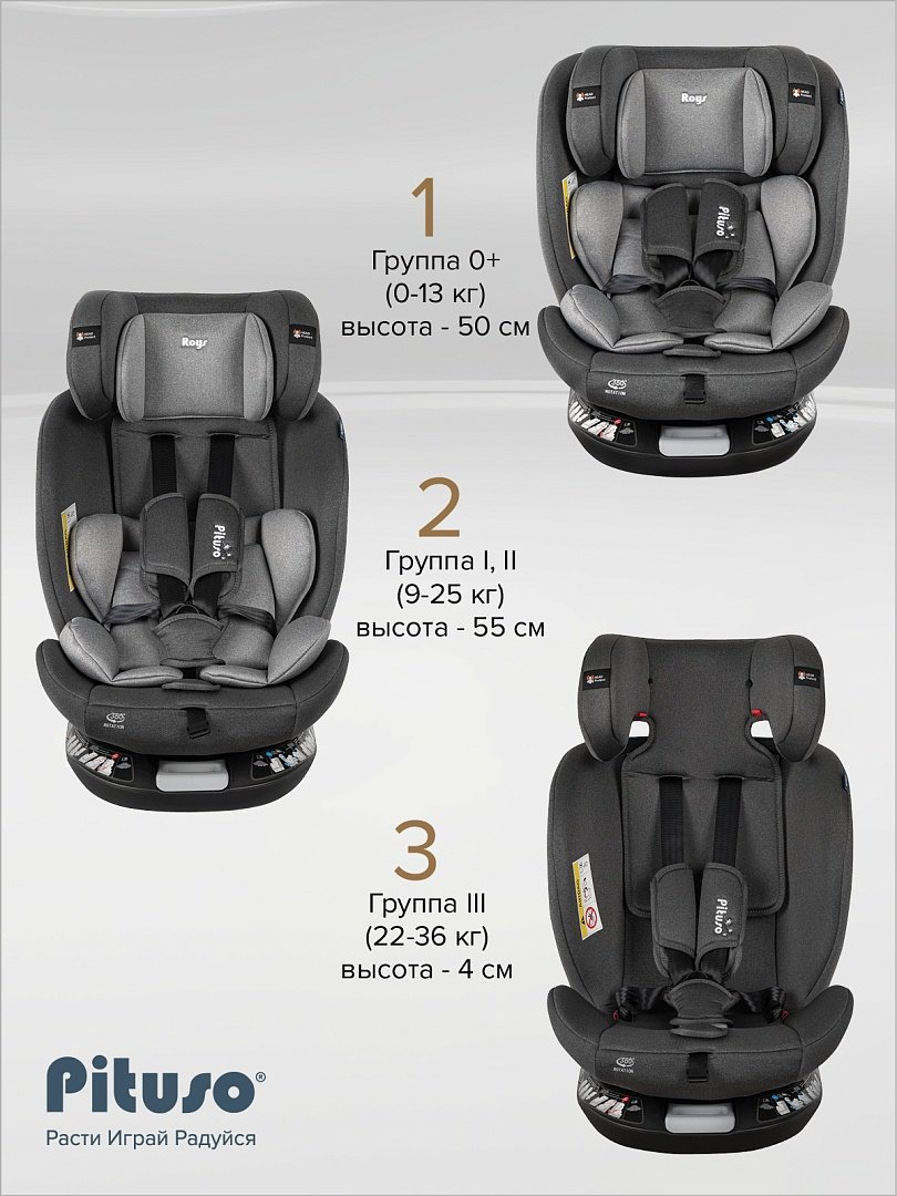 Pituso Roys+ Dark grey G406-GR-GR 0/1/2/3 (до 36 кг) серый купить,NaN